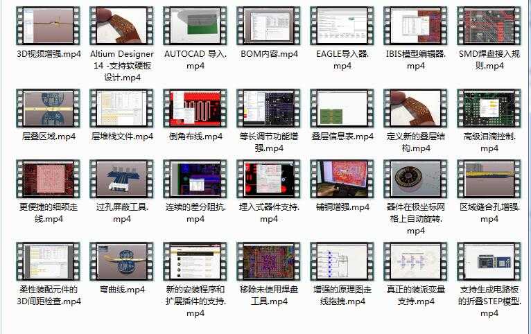 Altium Designer 14新功能全讲解视频教程内容目录