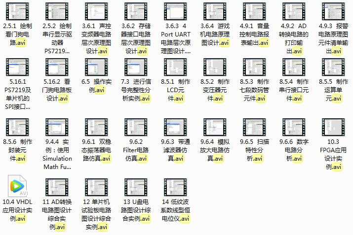 Altium Designer 13实例视频教程合集内容目录