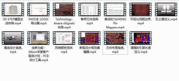 Altium Designer 16新功能全讲解视频教程内容目录