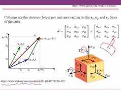 《机器学习算法精讲》系统教学课程(中科院力荐)