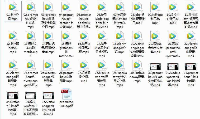 prometheus视频教程内容目录