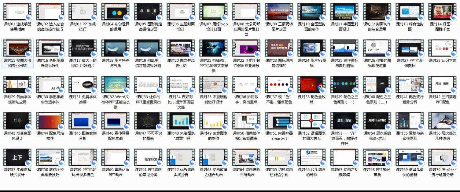 PPT速成手册：创造出含金量达100万的PPT