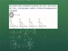 高二物理经典题目汇总讲解教学视频