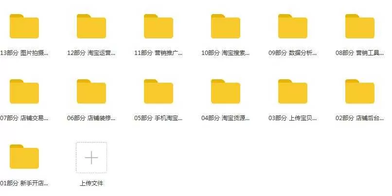 《淘宝内训社》淘宝蓝海暴利产品操盘,单店利润,大多在几千到几万目录1
