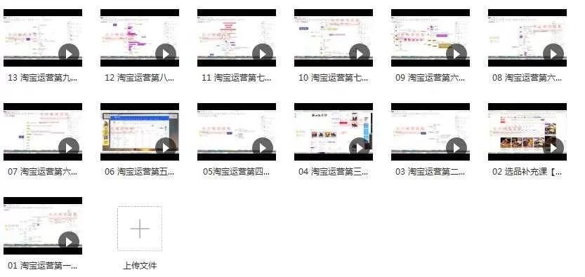 《淘宝内训社》淘宝蓝海暴利产品操盘,单店利润,大多在几千到几万目录2