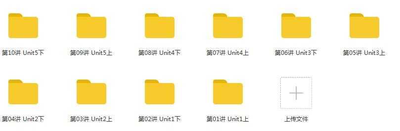 人教版高中英语选修8课本同步辅导教学视频目录