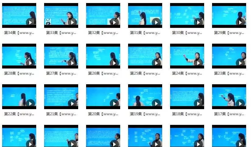 初中英语思维导图速记1600词汇教程目录