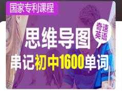 初中英语词汇思维导图速记初中英语1600单词教学视频(Rachel讲课)