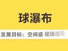 17个月宝宝早教游戏训练课程视频全套（56集）