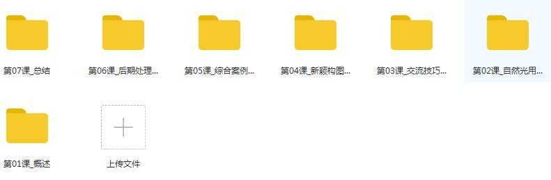 青山裕企：青春少女拍摄指南目录