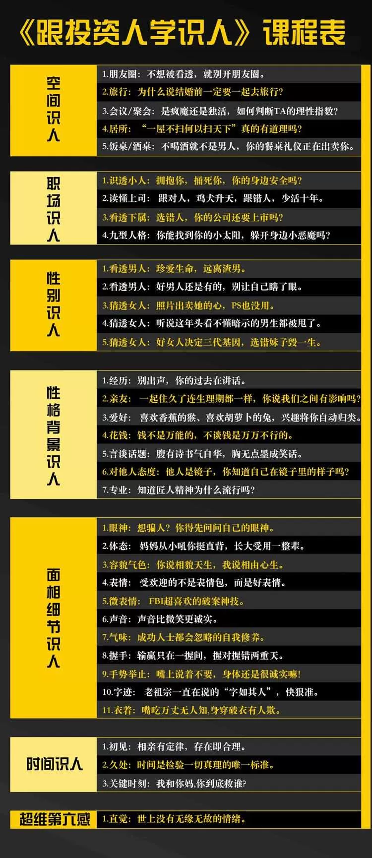 识人快狠准：跟投资大咖学识人