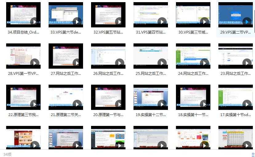 暴疯团队VIP站群赚钱项目培训-真正自动化赚钱项目目录