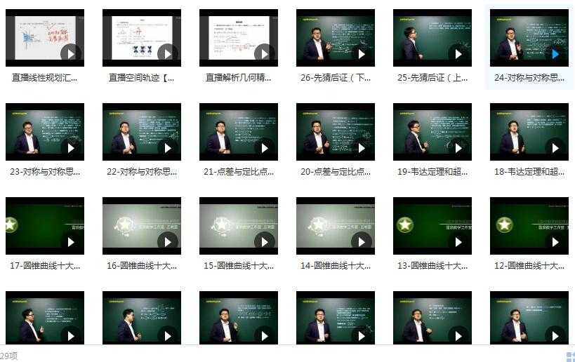 雷鼎数学高中数学解析几何知识点辅导教学视频目录