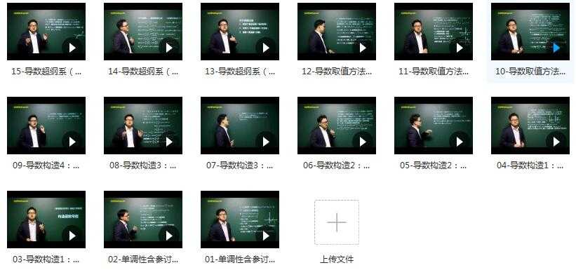 雷鼎数学高中数学导数知识点辅导教学视频目录