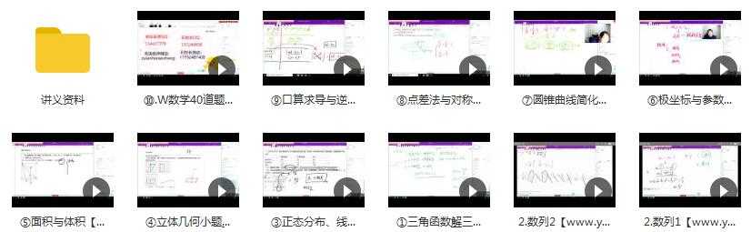 高考数学文班课40道题冲刺提分教程目录