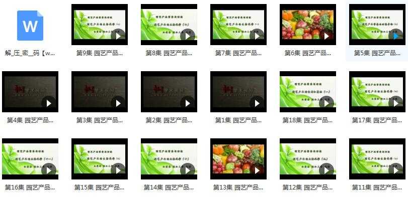 《园艺产品营养与功能》实录视频课程内容目录