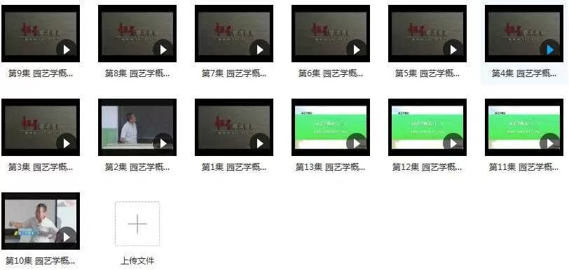 《园艺学概论》全套讲解视频内容目录