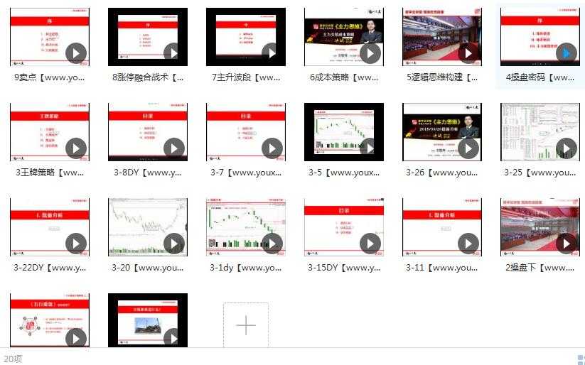 刘智辉第六期股票教学视频内容目录