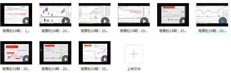 高青松第19期炒股战法教学视频合集内容目录