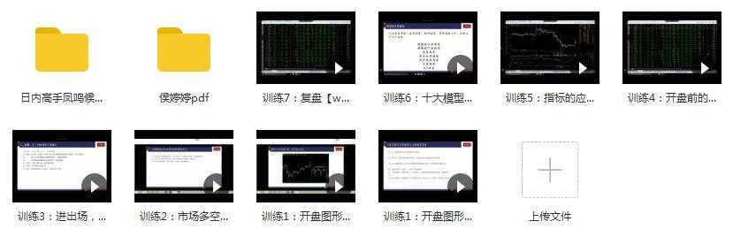 股票操作实战训练视频教程内容目录