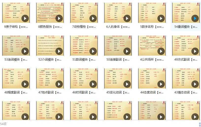 1000个英语入门基本单词教学视频全集内容目录