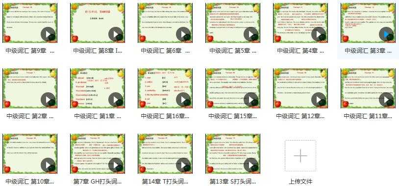 2500英文中级词汇全掌握视频课程内容目录