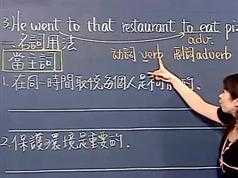 英语中级语法教学视频在线观看（谢孟媛 121集）