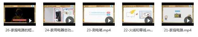 初中物理生活用电知识点专题辅导教学视频目录