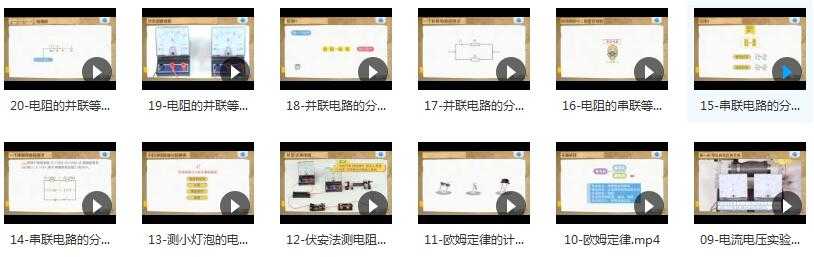 初中物理欧姆定律知识点专题辅导教学视频目录