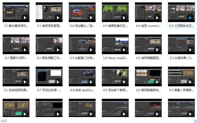 PR Pro CC中级篇进阶教学视频内容目录