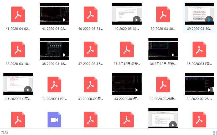 2020专做首板，可复制的盈利模式课程目录