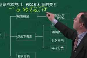 2020年ES一级造价工程师《水利案例》教材精讲李俊宏精讲班