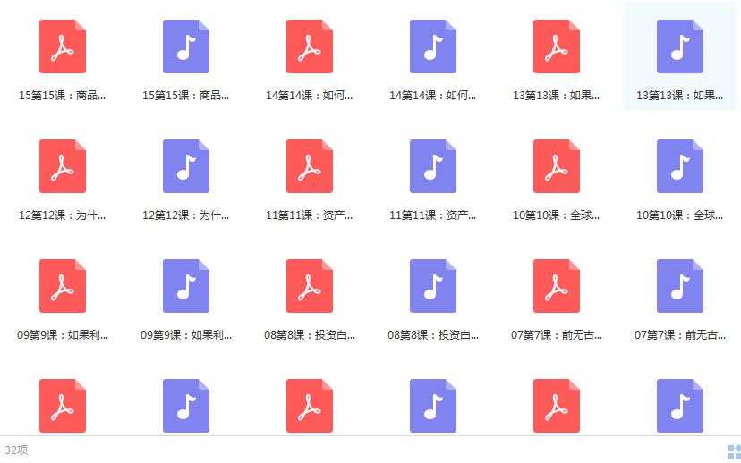 求稳买黄金,求富拿白银:掘金白银投资价值目录