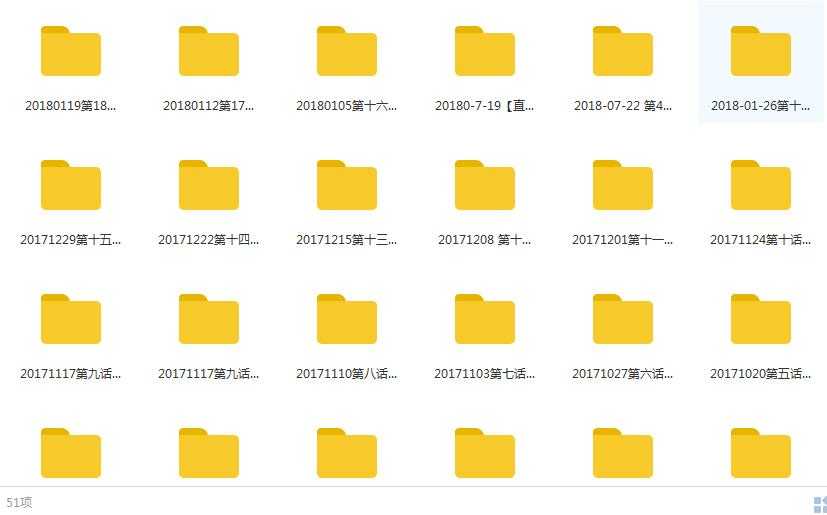 如松话投资 投资的精髓目录