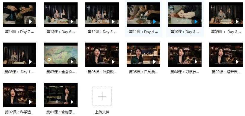 程如玉7天减肥餐计划:吃的对自然瘦课程目录