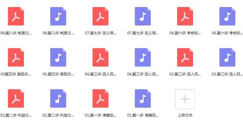 如何让最优秀的人为你工作?世界500强公司的高效人才管理法课程目录