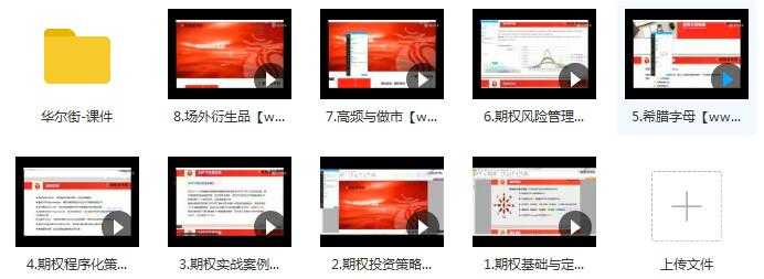 华尔街期权量化队目录