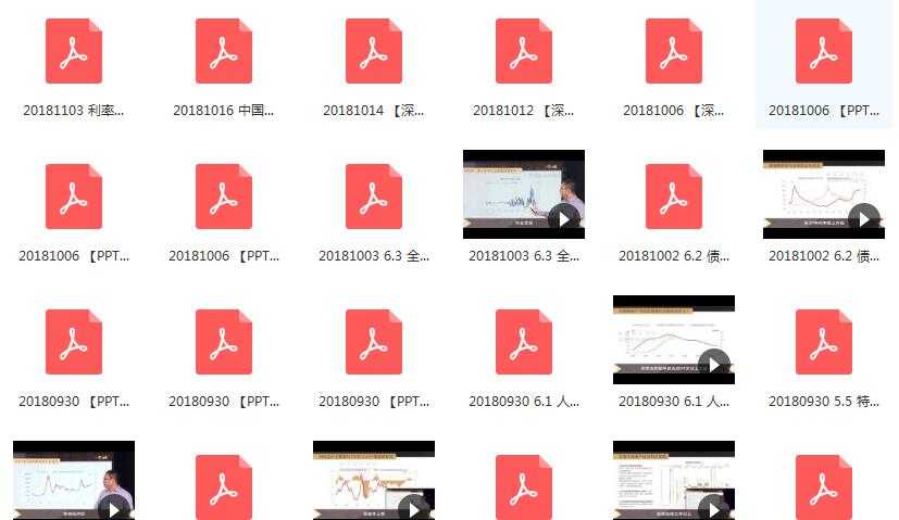 十年利率心法· 徐小庆  大师课目录