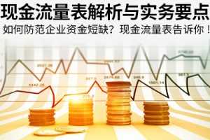 华尔街学堂丨现金流量表解析与实务要点
