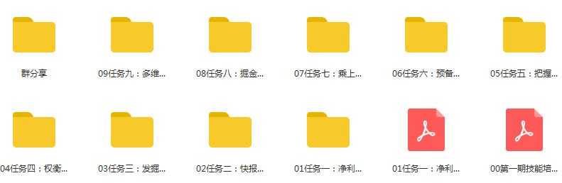 骑行客2020春训营《寻找高增长-玩转数据选股》PDF课程目录