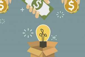 新合伙时代公司股权设计