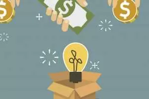 新合伙时代公司股权设计