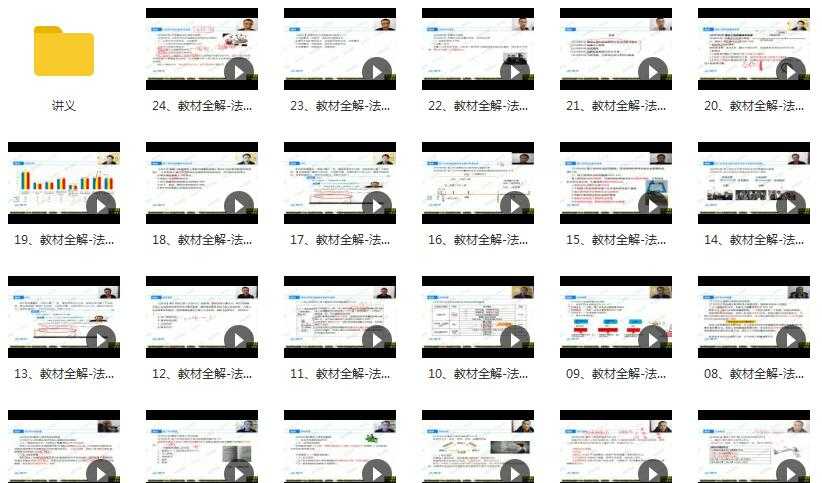 2020年一级建造师建设工程法规及相关知识精讲班视频课程目录