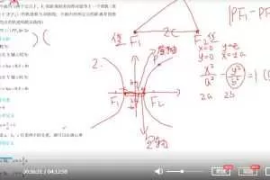 【蜜蜂优课凉学长】2020高考数学一轮复习联报（基础+拔高）