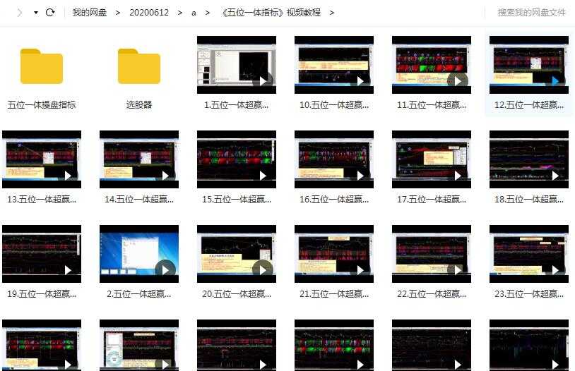 超赢策略系统/五位一体操盘指标视频课程目录