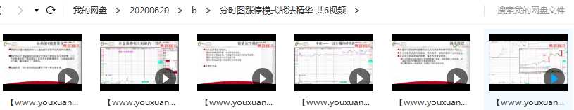 【分时图战法】分时图涨停模式战法精华 共6视频目录