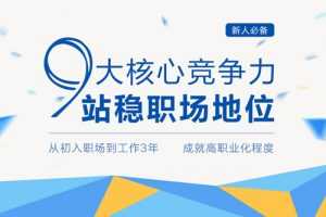 职场核心竞争力修炼班，9大核心竞争力站稳职场地位