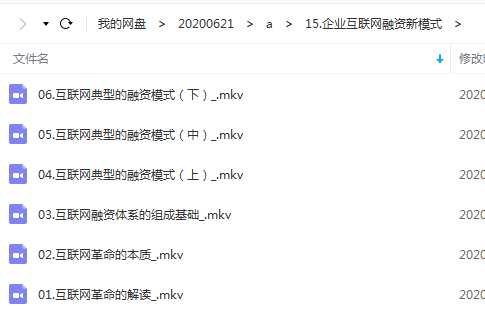 企业互联网融资新模式讲座视频目录