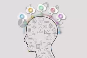 多元思维学习-20个思维模型