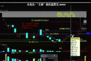 小龙女“王牌”的实战意义视频课